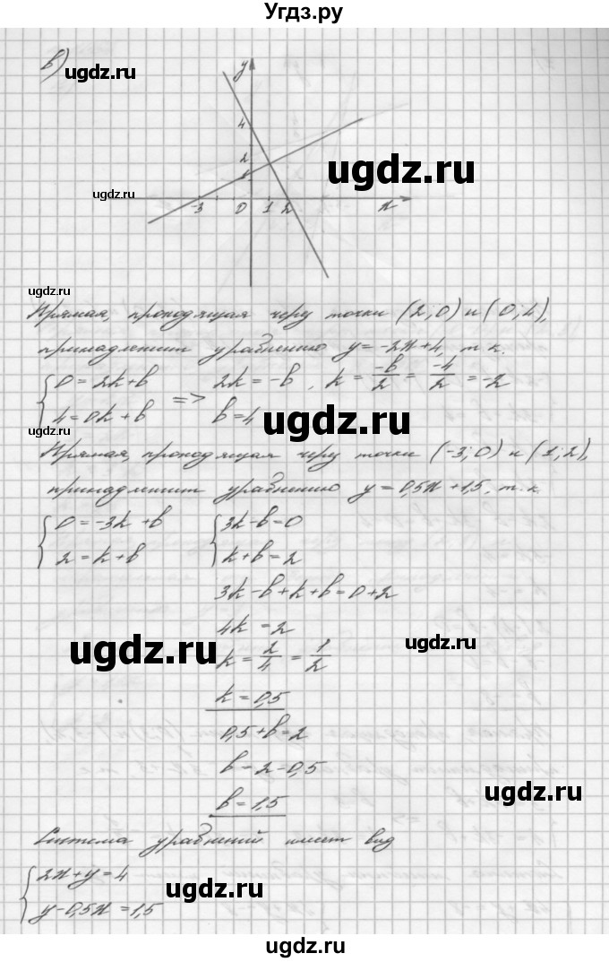 ГДЗ (Решебник №2 к учебнику 2016) по алгебре 7 класс А. Г. Мерзляк / номер / 1063(продолжение 3)