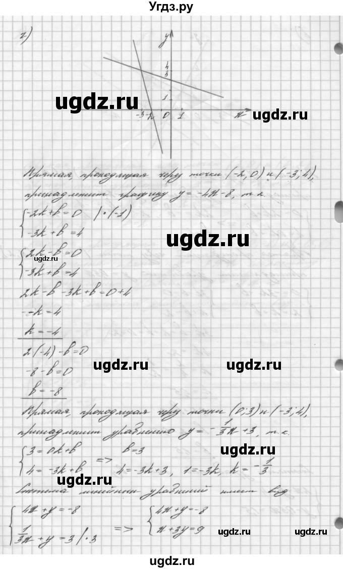 ГДЗ (Решебник №2 к учебнику 2016) по алгебре 7 класс А. Г. Мерзляк / номер / 1063(продолжение 4)