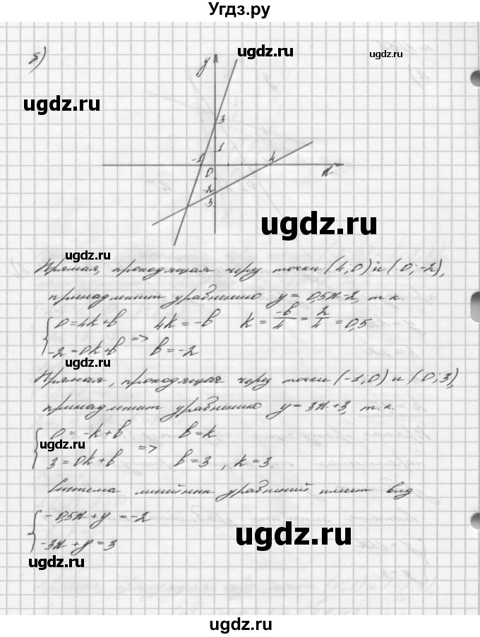 ГДЗ (Решебник №2 к учебнику 2016) по алгебре 7 класс А. Г. Мерзляк / номер / 1064(продолжение 2)