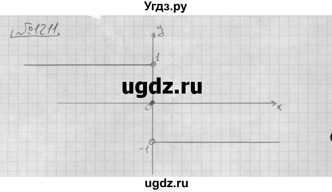 ГДЗ (Решебник №2 к учебнику 2016) по алгебре 7 класс А. Г. Мерзляк / номер / 1211