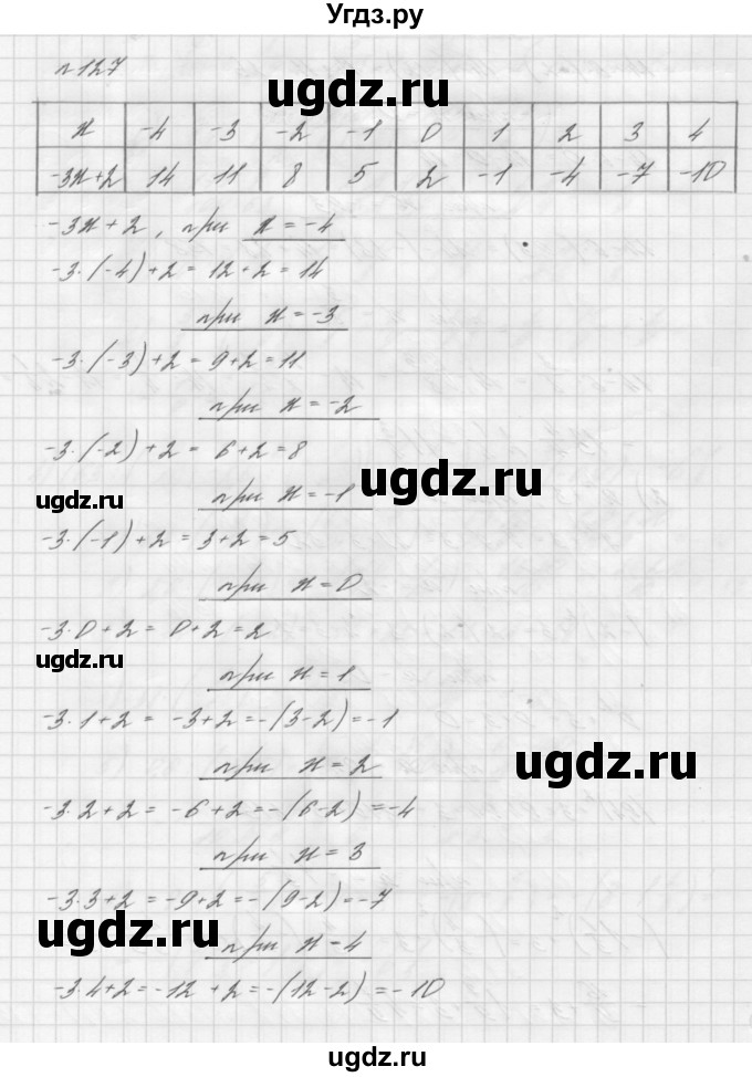 ГДЗ (Решебник №2 к учебнику 2016) по алгебре 7 класс А. Г. Мерзляк / номер / 127