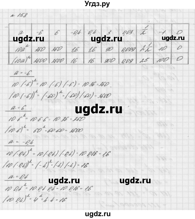 ГДЗ (Решебник №2 к учебнику 2016) по алгебре 7 класс А. Г. Мерзляк / номер / 158