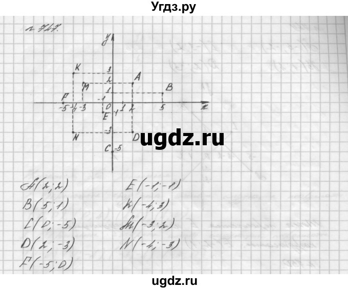 ГДЗ (Решебник №2 к учебнику 2016) по алгебре 7 класс А. Г. Мерзляк / номер / 747