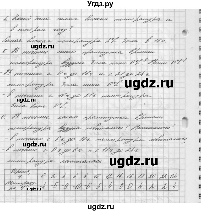 ГДЗ (Решебник №2 к учебнику 2016) по алгебре 7 класс А. Г. Мерзляк / номер / 766(продолжение 2)