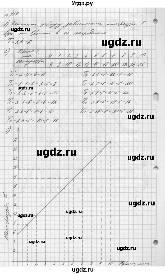 ГДЗ (Решебник №2 к учебнику 2016) по алгебре 7 класс А. Г. Мерзляк / номер / 777