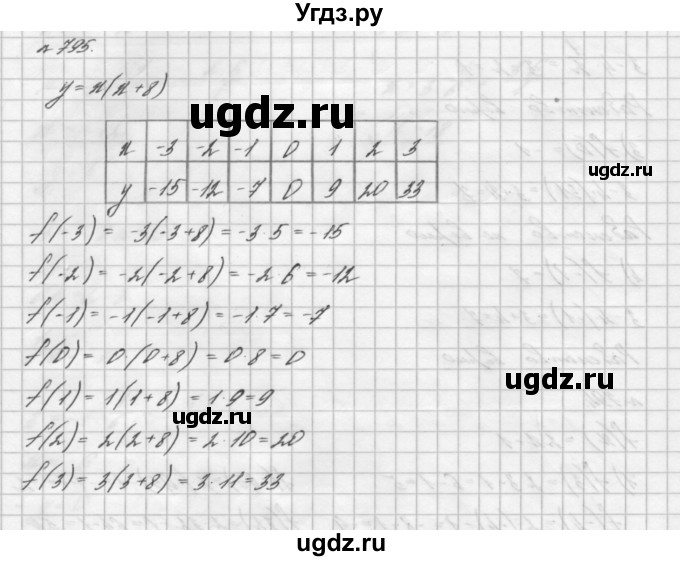 ГДЗ (Решебник №2 к учебнику 2016) по алгебре 7 класс А. Г. Мерзляк / номер / 795