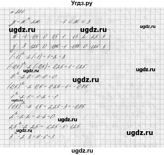 ГДЗ (Решебник №2 к учебнику 2016) по алгебре 7 класс А. Г. Мерзляк / номер / 801