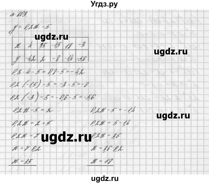 ГДЗ (Решебник №2 к учебнику 2016) по алгебре 7 класс А. Г. Мерзляк / номер / 803