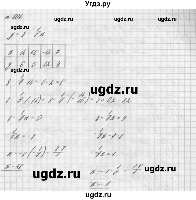 ГДЗ (Решебник №2 к учебнику 2016) по алгебре 7 класс А. Г. Мерзляк / номер / 804