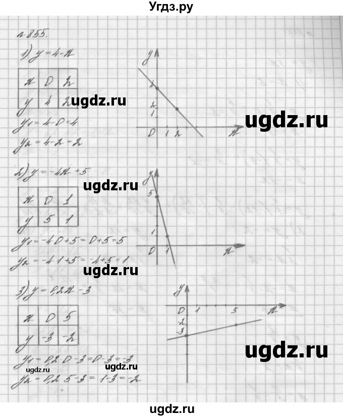 ГДЗ (Решебник №2 к учебнику 2016) по алгебре 7 класс А. Г. Мерзляк / номер / 855