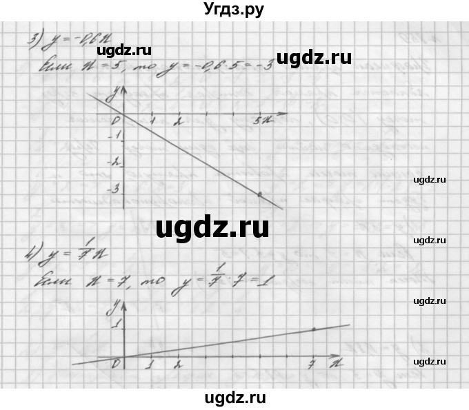 ГДЗ (Решебник №2 к учебнику 2016) по алгебре 7 класс А. Г. Мерзляк / номер / 858(продолжение 2)