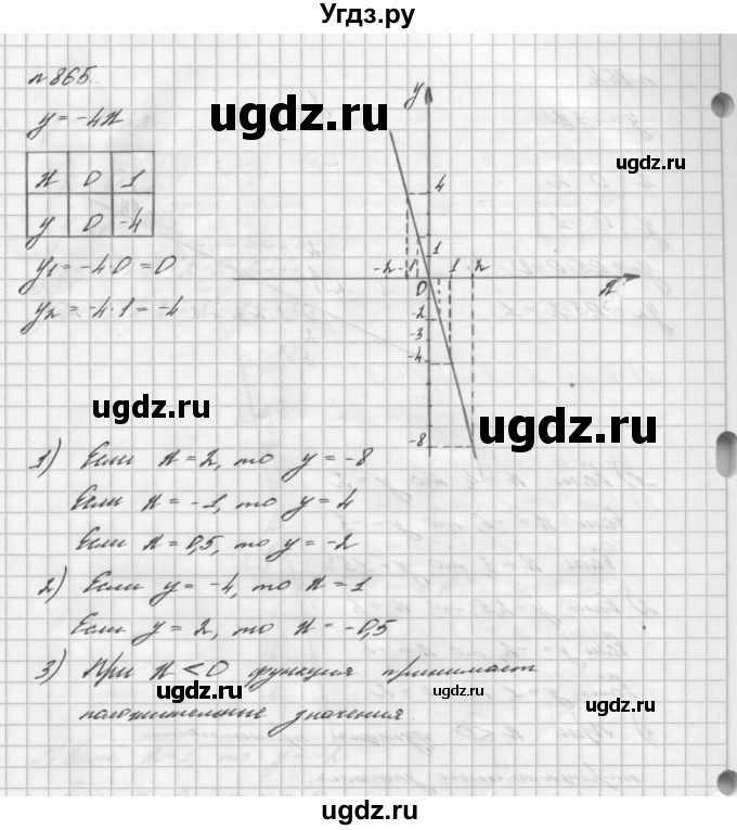 ГДЗ (Решебник №2 к учебнику 2016) по алгебре 7 класс А. Г. Мерзляк / номер / 865