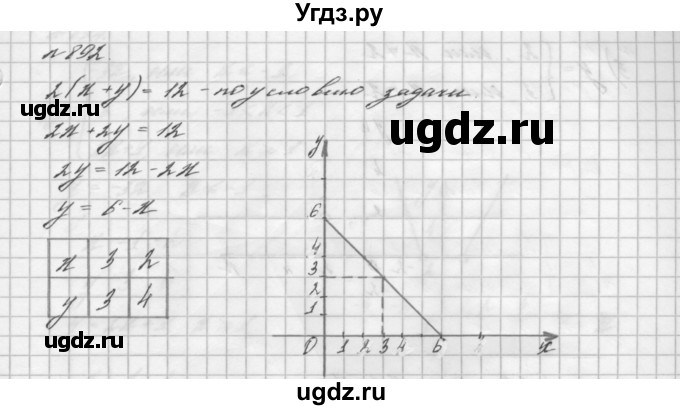 ГДЗ (Решебник №2 к учебнику 2016) по алгебре 7 класс А. Г. Мерзляк / номер / 892