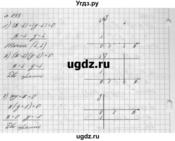 ГДЗ (Решебник №2 к учебнику 2016) по алгебре 7 класс А. Г. Мерзляк / номер / 933