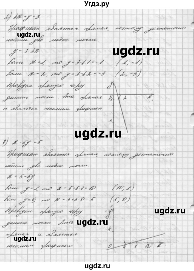 ГДЗ (Решебник №2 к учебнику 2016) по алгебре 7 класс А. Г. Мерзляк / номер / 961(продолжение 2)