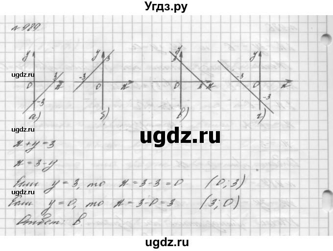 ГДЗ (Решебник №2 к учебнику 2016) по алгебре 7 класс А. Г. Мерзляк / номер / 989