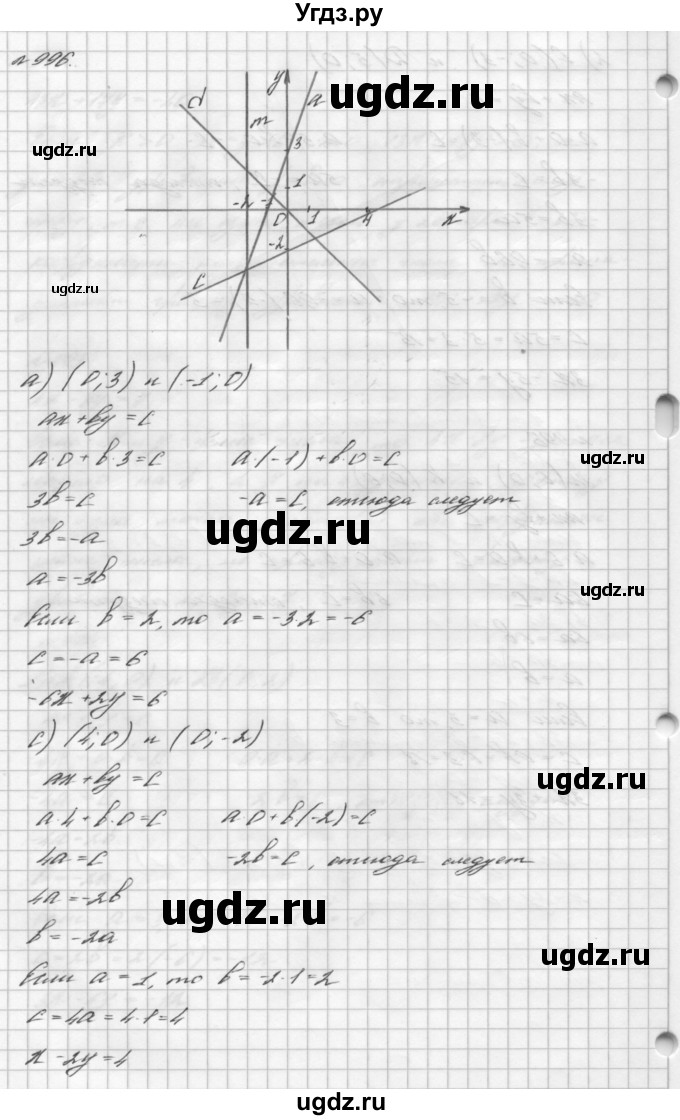 ГДЗ (Решебник №2 к учебнику 2016) по алгебре 7 класс А. Г. Мерзляк / номер / 996