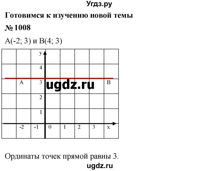 ГДЗ (Решебник к учебнику 2023) по алгебре 7 класс А. Г. Мерзляк / номер / 1008