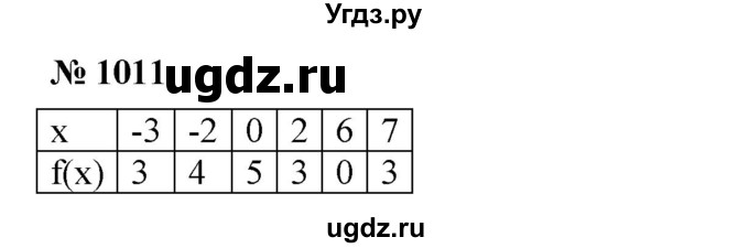 ГДЗ (Решебник к учебнику 2023) по алгебре 7 класс А. Г. Мерзляк / номер / 1011