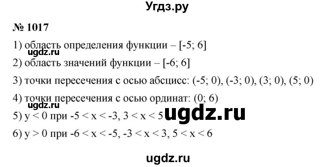 ГДЗ (Решебник к учебнику 2023) по алгебре 7 класс А. Г. Мерзляк / номер / 1017