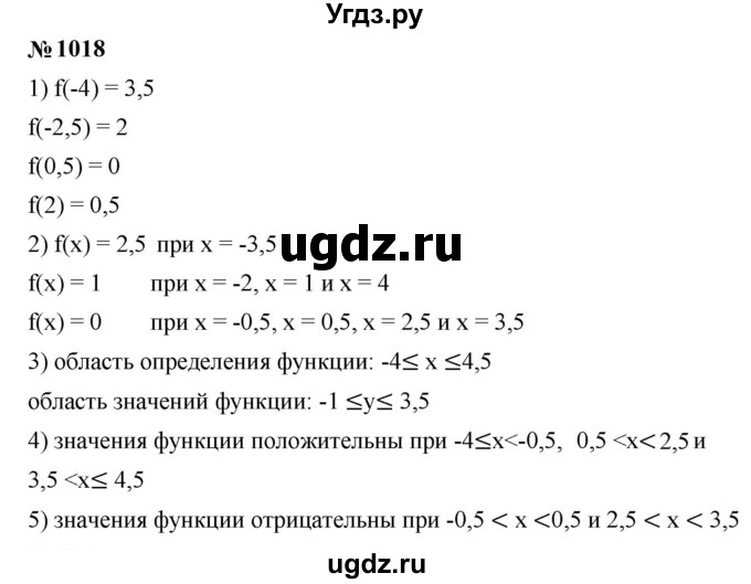 ГДЗ (Решебник к учебнику 2023) по алгебре 7 класс А. Г. Мерзляк / номер / 1018
