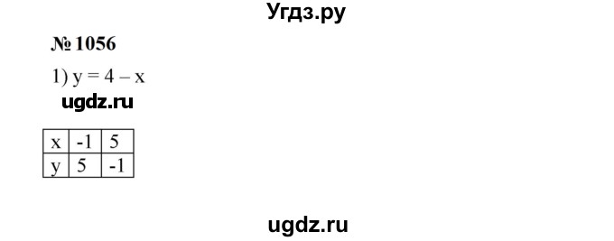 ГДЗ (Решебник к учебнику 2023) по алгебре 7 класс А. Г. Мерзляк / номер / 1056