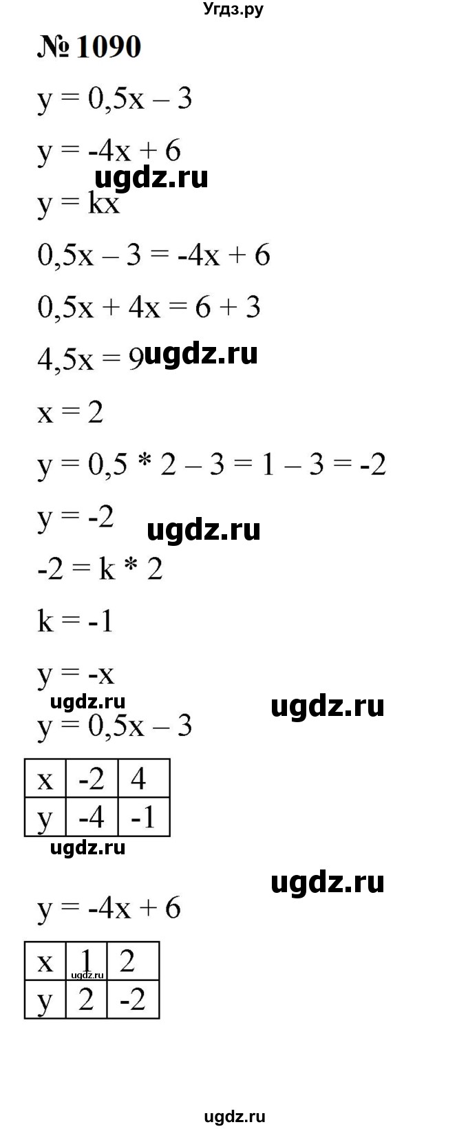 ГДЗ (Решебник к учебнику 2023) по алгебре 7 класс А. Г. Мерзляк / номер / 1090