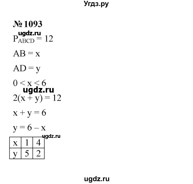 ГДЗ (Решебник к учебнику 2023) по алгебре 7 класс А. Г. Мерзляк / номер / 1093