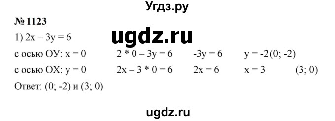 ГДЗ (Решебник к учебнику 2023) по алгебре 7 класс А. Г. Мерзляк / номер / 1123