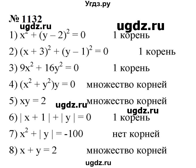 ГДЗ (Решебник к учебнику 2023) по алгебре 7 класс А. Г. Мерзляк / номер / 1132
