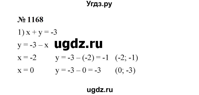 ГДЗ (Решебник к учебнику 2023) по алгебре 7 класс А. Г. Мерзляк / номер / 1168