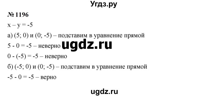 ГДЗ (Решебник к учебнику 2023) по алгебре 7 класс А. Г. Мерзляк / номер / 1196