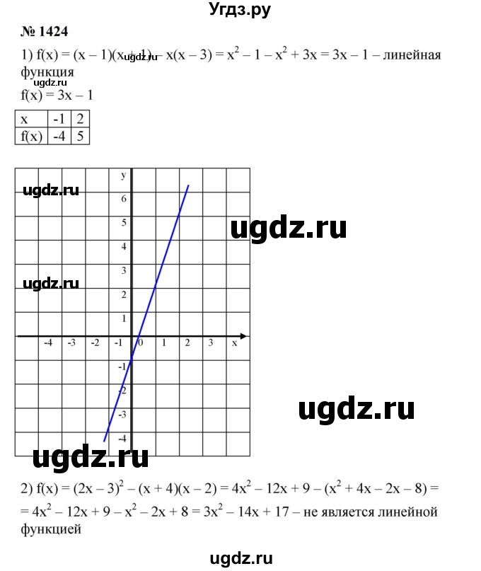 ГДЗ (Решебник к учебнику 2023) по алгебре 7 класс А. Г. Мерзляк / номер / 1424