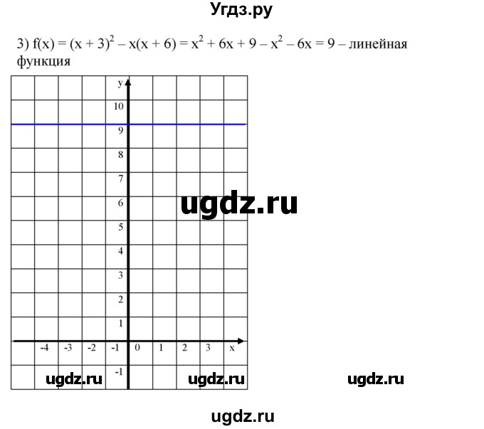 ГДЗ (Решебник к учебнику 2023) по алгебре 7 класс А. Г. Мерзляк / номер / 1424(продолжение 2)