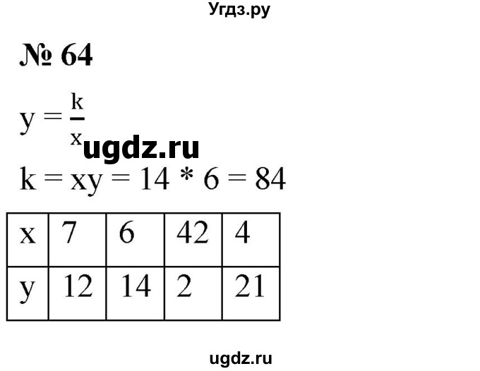 ГДЗ (Решебник к учебнику 2023) по алгебре 7 класс А. Г. Мерзляк / номер / 64