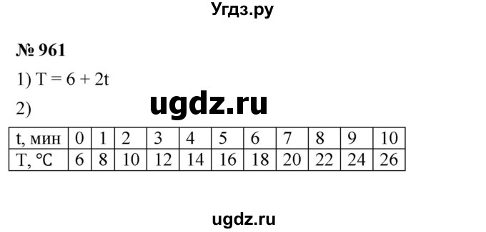 ГДЗ (Решебник к учебнику 2023) по алгебре 7 класс А. Г. Мерзляк / номер / 961