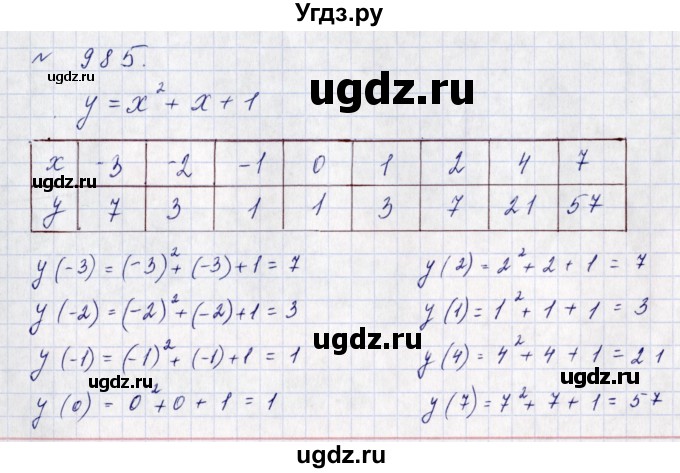 ГДЗ (Решебник к учебнику 2023) по алгебре 7 класс А. Г. Мерзляк / номер / 985