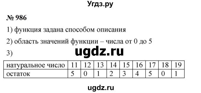 ГДЗ (Решебник к учебнику 2023) по алгебре 7 класс А. Г. Мерзляк / номер / 986