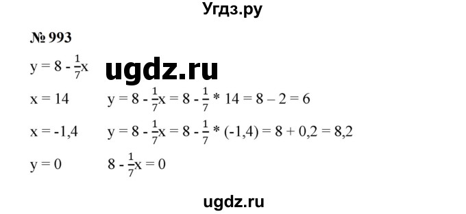ГДЗ (Решебник к учебнику 2023) по алгебре 7 класс А. Г. Мерзляк / номер / 993
