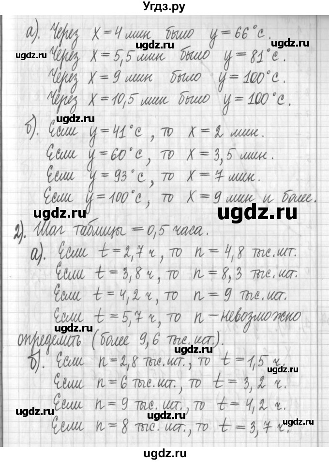 ГДЗ (Решебник) по алгебре 7 класс Г. К. Муравин / упражнение / 136(продолжение 2)