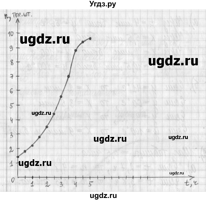 ГДЗ (Решебник) по алгебре 7 класс Г. К. Муравин / упражнение / 136(продолжение 3)