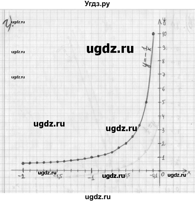 ГДЗ (Решебник) по алгебре 7 класс Г. К. Муравин / упражнение / 137(продолжение 9)