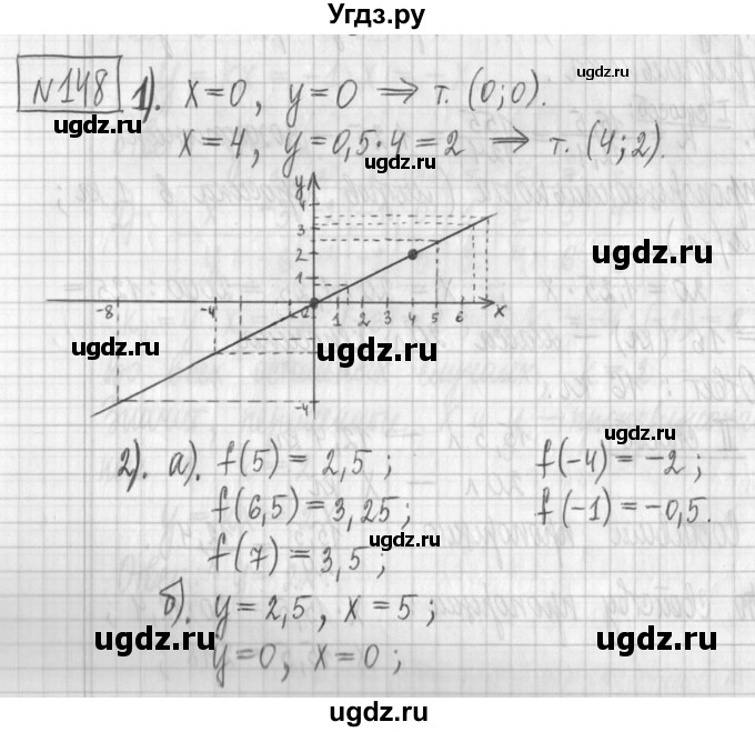 ГДЗ (Решебник) по алгебре 7 класс Г. К. Муравин / упражнение / 148