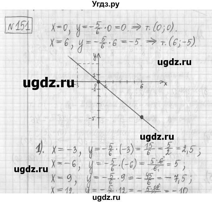 ГДЗ (Решебник) по алгебре 7 класс Г. К. Муравин / упражнение / 151