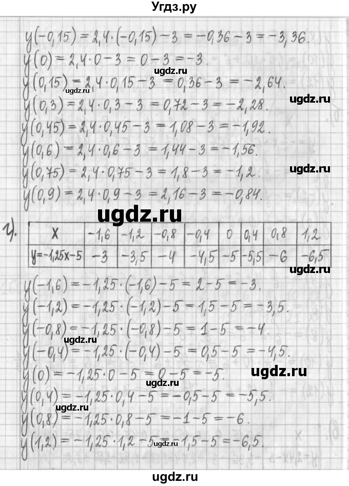 ГДЗ (Решебник) по алгебре 7 класс Г. К. Муравин / упражнение / 160(продолжение 3)
