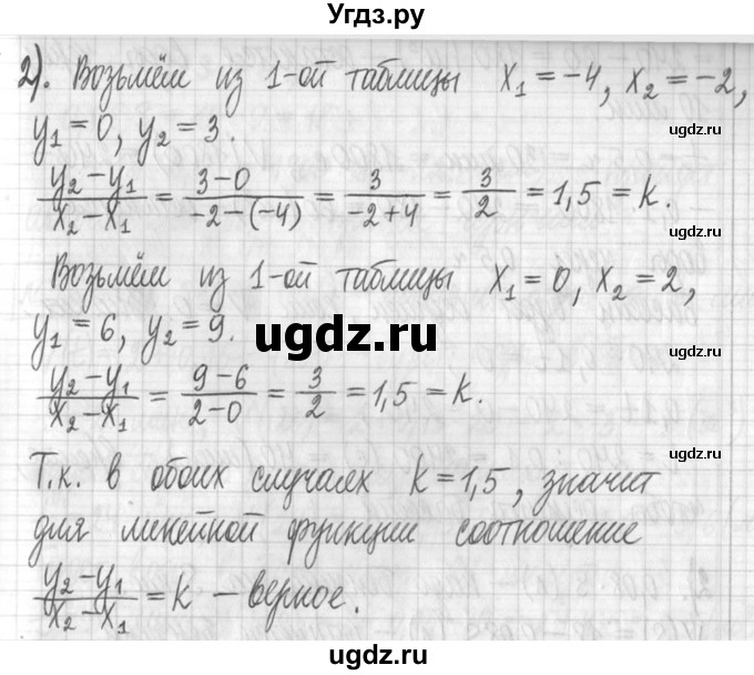 ГДЗ (Решебник) по алгебре 7 класс Г. К. Муравин / упражнение / 160(продолжение 4)
