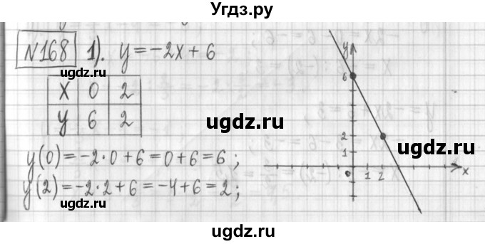 ГДЗ (Решебник) по алгебре 7 класс Г. К. Муравин / упражнение / 168