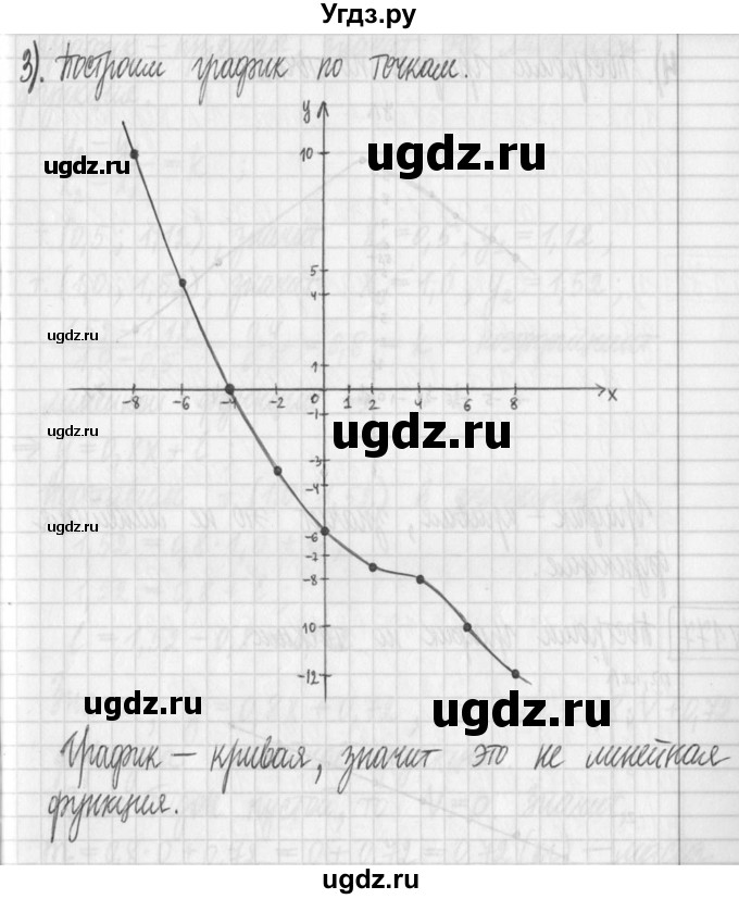 ГДЗ (Решебник) по алгебре 7 класс Г. К. Муравин / упражнение / 176(продолжение 3)