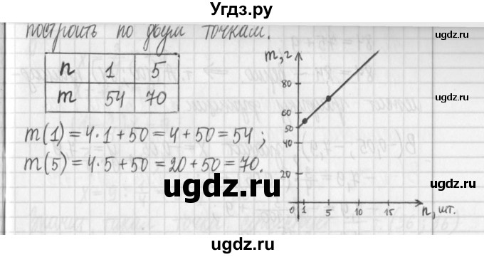 ГДЗ (Решебник) по алгебре 7 класс Г. К. Муравин / упражнение / 180(продолжение 2)