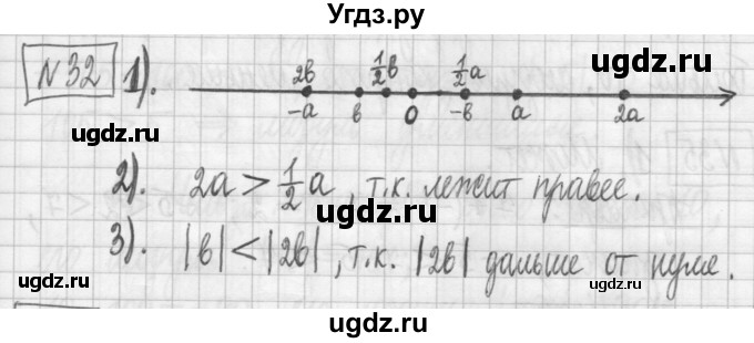ГДЗ (Решебник) по алгебре 7 класс Г. К. Муравин / упражнение / 32